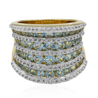 Sky Blue Topaz Silver Ring