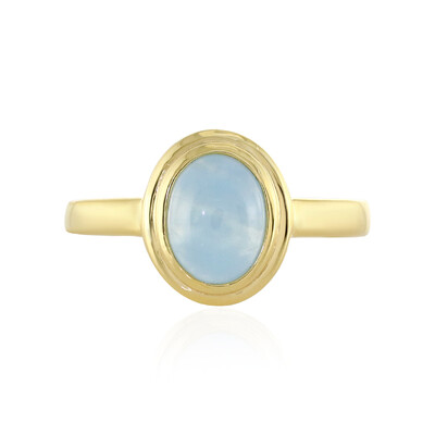 Aquamarine Silver Ring