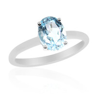 Sky Blue Topaz Silver Ring