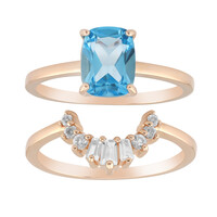 Swiss Blue Topaz Silver Ring