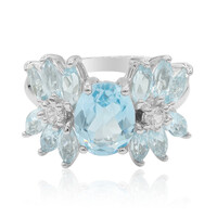 Sky Blue Topaz Silver Ring