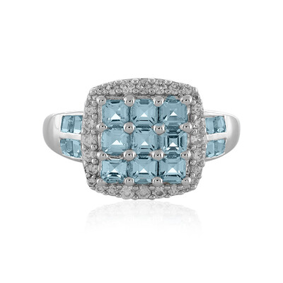 Swiss Blue Topaz Silver Ring