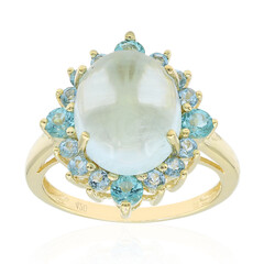 10K Aquamarine Gold Ring