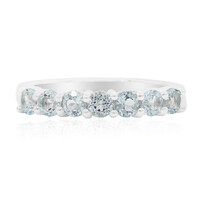 Sky Blue Topaz Silver Ring