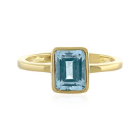 Sky Blue Topaz Silver Ring
