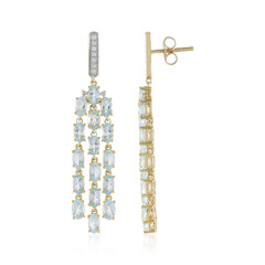 Sky Blue Topaz Silver Earrings