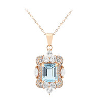 Sky Blue Topaz Silver Necklace