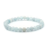 Aquamarine other Bracelet