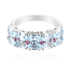 Sky Blue Topaz Silver Ring