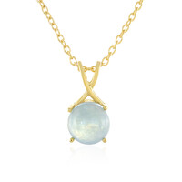 Aquamarine Silver Necklace