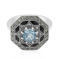 Sky Blue Topaz Silver Ring