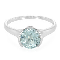 Sky Blue Topaz Silver Ring
