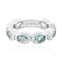 Sky Blue Topaz Silver Ring