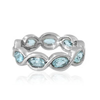 Sky Blue Topaz Silver Ring