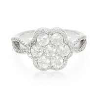 Zircon Silver Ring