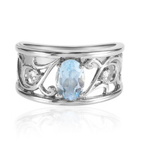 Sky Blue Topaz Silver Ring