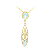 Sky Blue Topaz Silver Necklace
