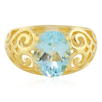 Sky Blue Topaz Silver Ring