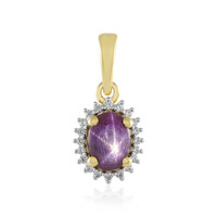 Star Ruby Silver Pendant