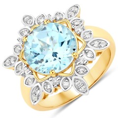 Sky Blue Topaz Silver Ring