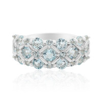 Sky Blue Topaz Silver Ring