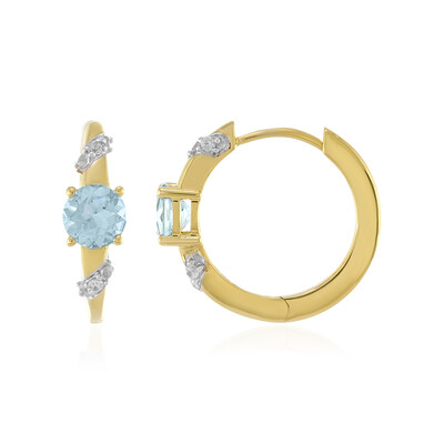 Sky Blue Topaz Silver Earrings