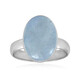 Brazilian Aquamarine Silver Ring (Bali Barong)