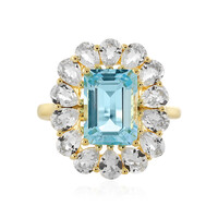 Sky Blue Topaz Silver Ring