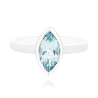 Sky Blue Topaz Silver Ring
