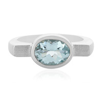 Sky Blue Topaz Silver Ring