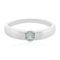 Sky Blue Topaz Silver Ring