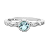 Sky Blue Topaz Silver Ring