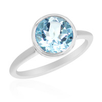 Sky Blue Topaz Silver Ring