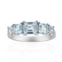 Sky Blue Topaz Silver Ring
