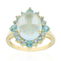 10K Aquamarine Gold Ring