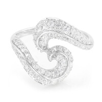 Zircon Silver Ring
