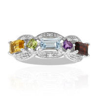 Sky Blue Topaz Silver Ring