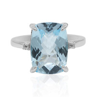 Sky Blue Topaz Silver Ring