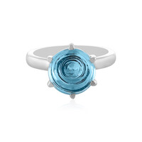 Sky Blue Topaz Silver Ring