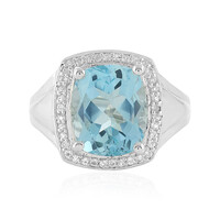 Sky Blue Topaz Silver Ring