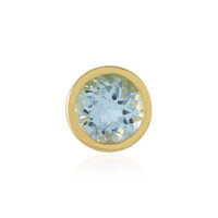 Sky Blue Topaz Silver Pendant
