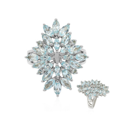 Sky Blue Topaz Silver Ring