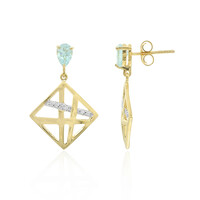 Sky Blue Topaz Silver Earrings