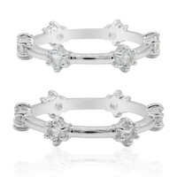 Sky Blue Topaz Silver Ring
