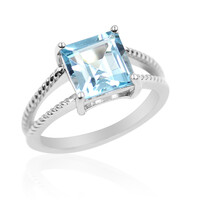Sky Blue Topaz Silver Ring