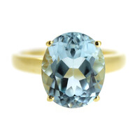 Sky Blue Topaz Silver Ring