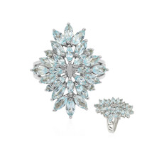 Sky Blue Topaz Silver Ring