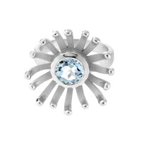 Sky Blue Topaz Silver Ring