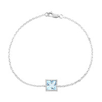 Sky Blue Topaz Silver Bracelet