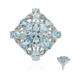 Sky Blue Topaz Silver Ring